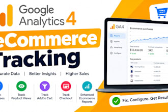 setup ga4 ecommerce purchase tracking via google tag manager