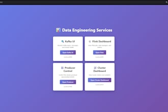 build software apps, ai and data solutions