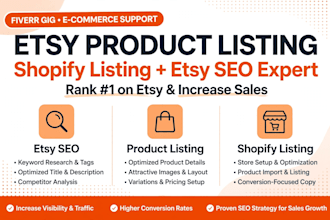 do etsy product listing, shopify listing and etsy SEO