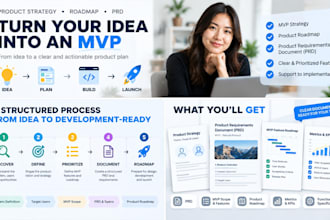 turn your product idea into an mvp roadmap and prd