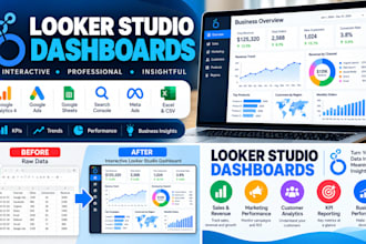 create interactive google data studio dashboards and reports