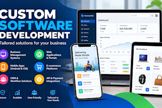 develop custom software solutions for your business