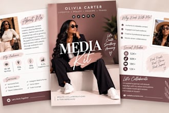 press kit brand kit media kit PR kit digital press kit corporate epk