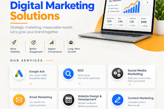 manage your google ads and website