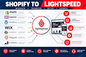 transfer migrate move shopify to lightspeed wordpress website
