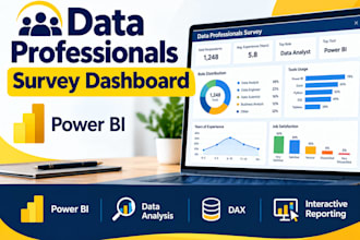 create an interactive power bi dashboard from excel or CSV