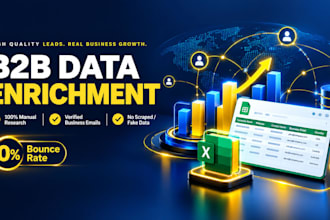 do b2b data enrichment, lead enrichment, and data cleaning