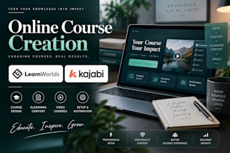 create online course, elearning video course, kajabi course and learnworlds