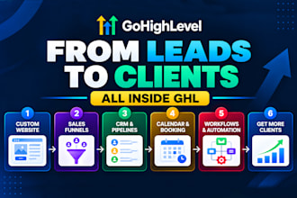 be your all in one gohighlevel expert