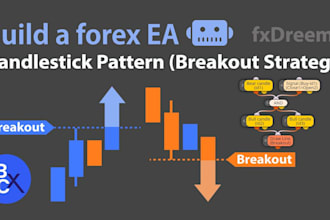 decompile ea file recompile forex ea crack ea source code decompile ea