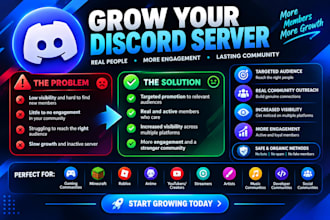 promote discord server promotion, discord marketing, real and active member