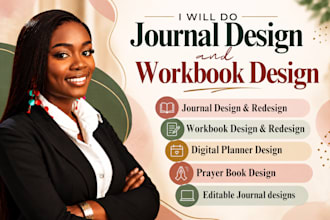 do prayer journal journal formatting digital journal canva design prayer book