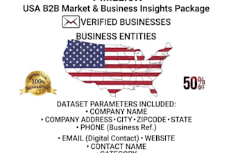 provide USA b2b email list and other info