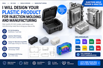design plastic products for injection molding and manufacturing