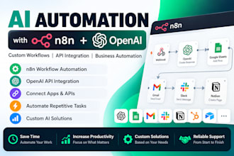 build ai automation workflows using n8n and openai