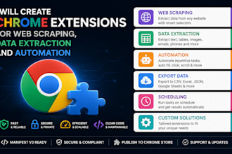 create chrome extensions for web scraping, data extraction and automation