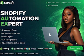 automate shopify inventory sync calendar, business workflows