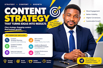 create a strategic SEO content plan for your business