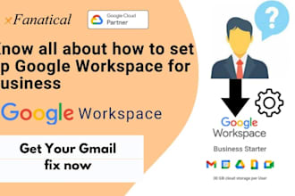 setup, audit, fix google workspace business email spf dkim dmarc gsuite security