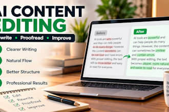 rewrite and format ai assisted content professionally