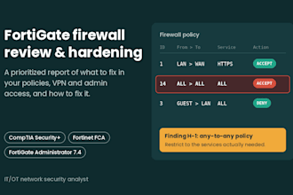 secure and harden your IT infrastructure