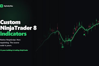 code a custom ninjatrader 8 indicator in ninjascript