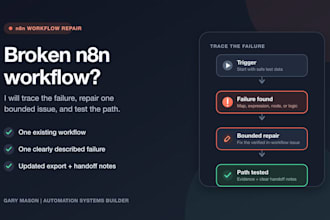 diagnose and fix your broken n8n workflow