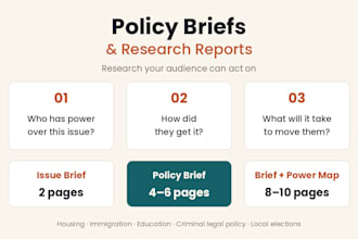 write a policy brief or research report on your issue