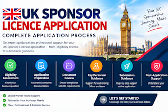 assist with UK company sponsor license, skilled worker sponsorship