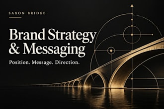 develop your brand positioning, messaging and content strategy