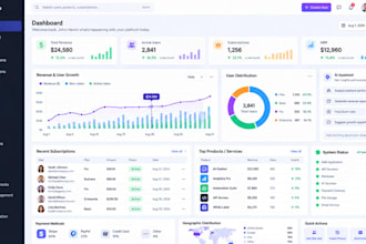 ai software developer, saas app, inventory, odoo, erp, crm, hrm, lms, ai web app