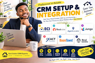 eci, realvolve, agentlocator, jungo, ixact contact, boomtown and real geeks CRM
