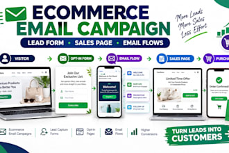 create ecommerce email campaign lead form sales page email flows opt in formpage
