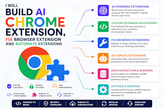 build ai chrome extension, fix browser extension and automate workflows