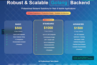 develop scalable golang backend apis and microservices