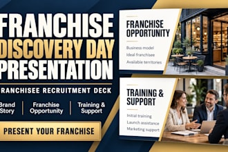 design franchise discovery pitch deck beverage franchise deck franchise presenta