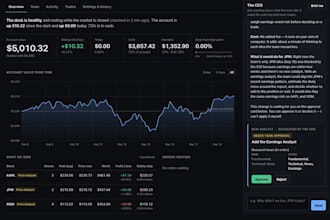 build a private ai trading bot with hard risk limits