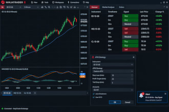 build a ninjatrader 8 scanner dashboard with atm alerts and signals