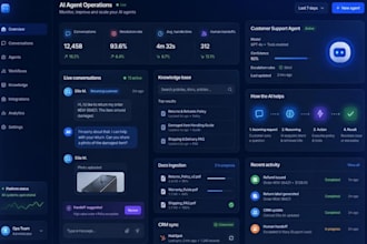 set up zendesk ai agents and customer support automation
