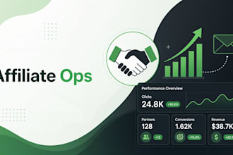 manage affiliate programs with partner outreach and reporting