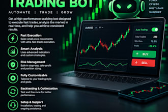 build automated scalping trading bot scalper trading bot scalping bot trading ea