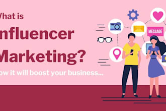find influencers for your brand and handle outreach