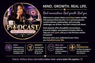 podcast promotion audience research spotify apple podcast  podcast marketing