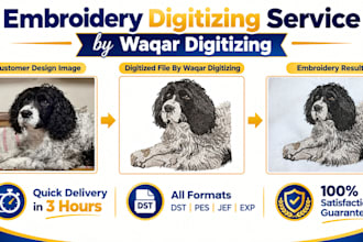 turn your photo or pet portrait into realistic embroidery