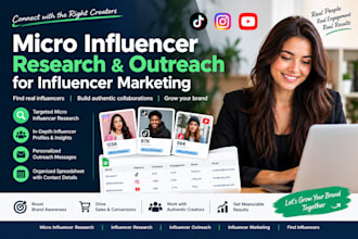 do micro influencer research and outreach for influencer marketing