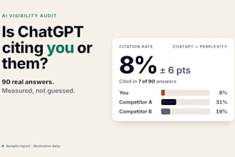 do an ai visibility audit and measure your chatgpt citations
