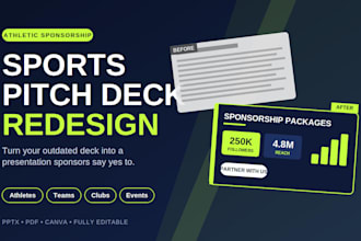 redesign pitch deck presentation design athletic sponsorship sports pitch deck