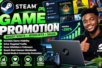 do steam game promotion, boost steam visits and wishlist, steam game marketing