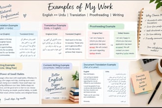 teach you english speaking and conversation with personalized lessons