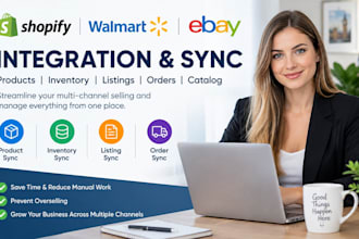 shopify walmart ebay integration products inventory orders listings catalog sync